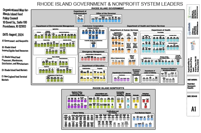 RIFPC Maps v3.0